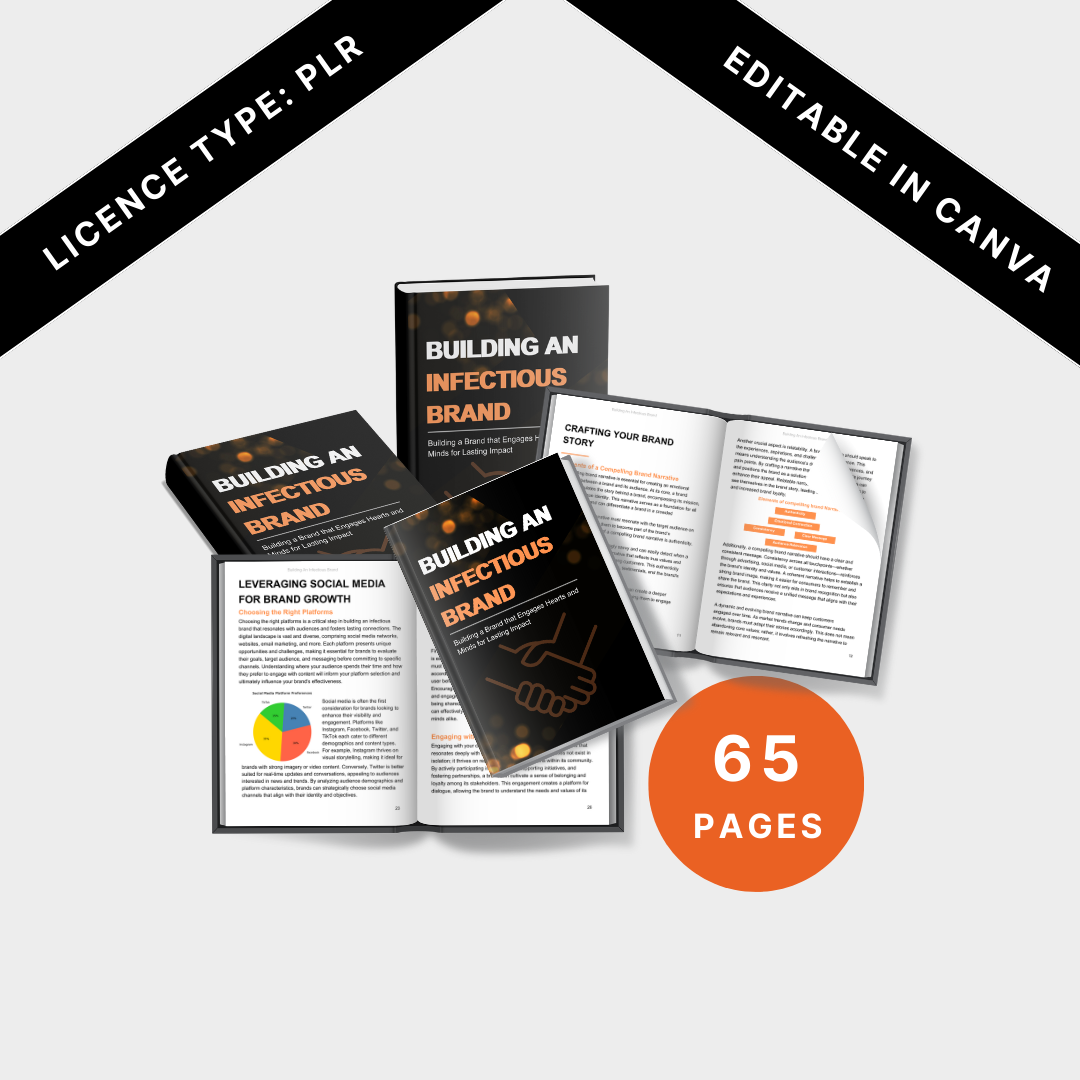 Product Bundle Image: A collection of multiple copies of the book in different orientations, including open pages and closed covers, displaying the 65-page ebook as an editable PLR product.