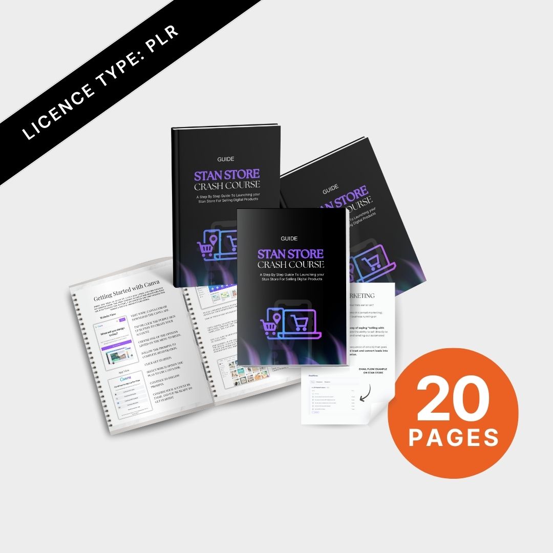 Also displayed are various views of the guide including open spreads and stacked mockups. License type: PLR.