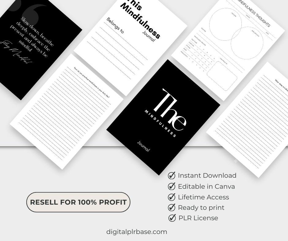 Mindfulness Journal Template for Self-Reflection & Gratitude | Editable & Resellable PLR