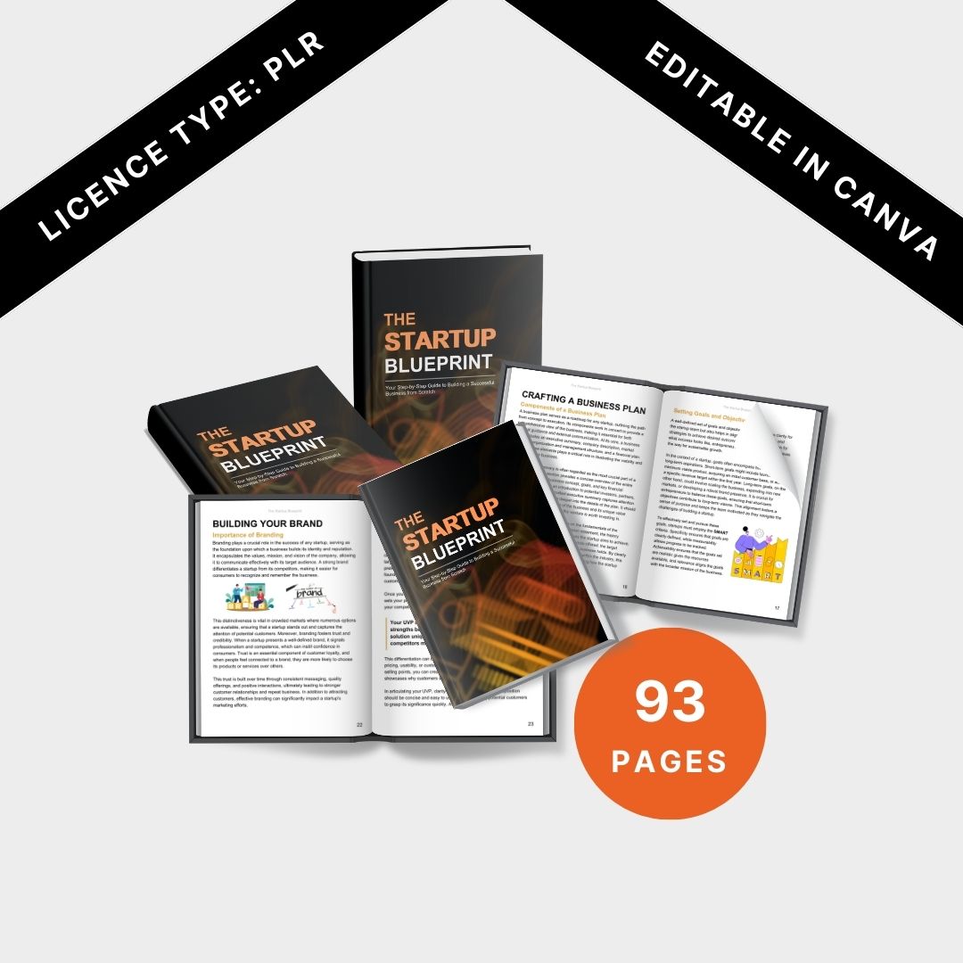 The Startup Blueprint PLR eBook package – 93-page editable guide with resell rights, displayed with multiple previews.