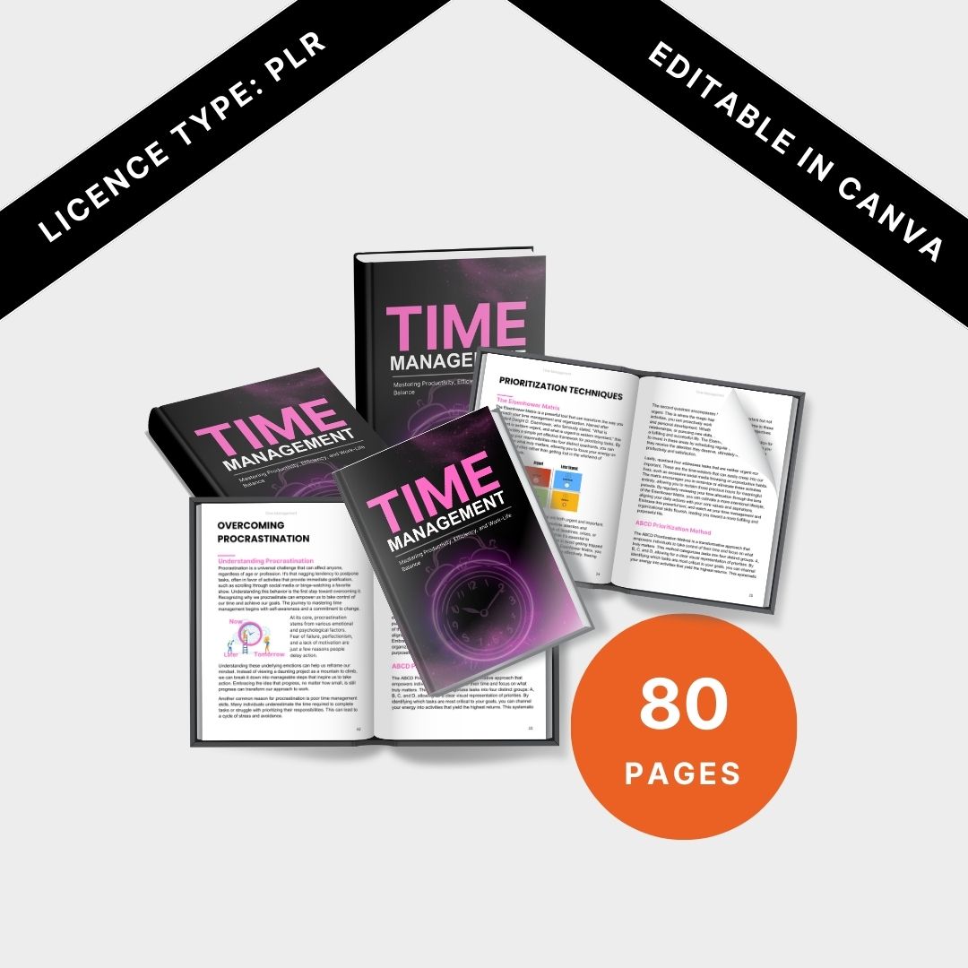 Time Management PLR eBook bundle - includes multiple views of the eBook, open book previews, and key highlights. Features 80 pages, editable in Canva, and resell rights for entrepreneurs.