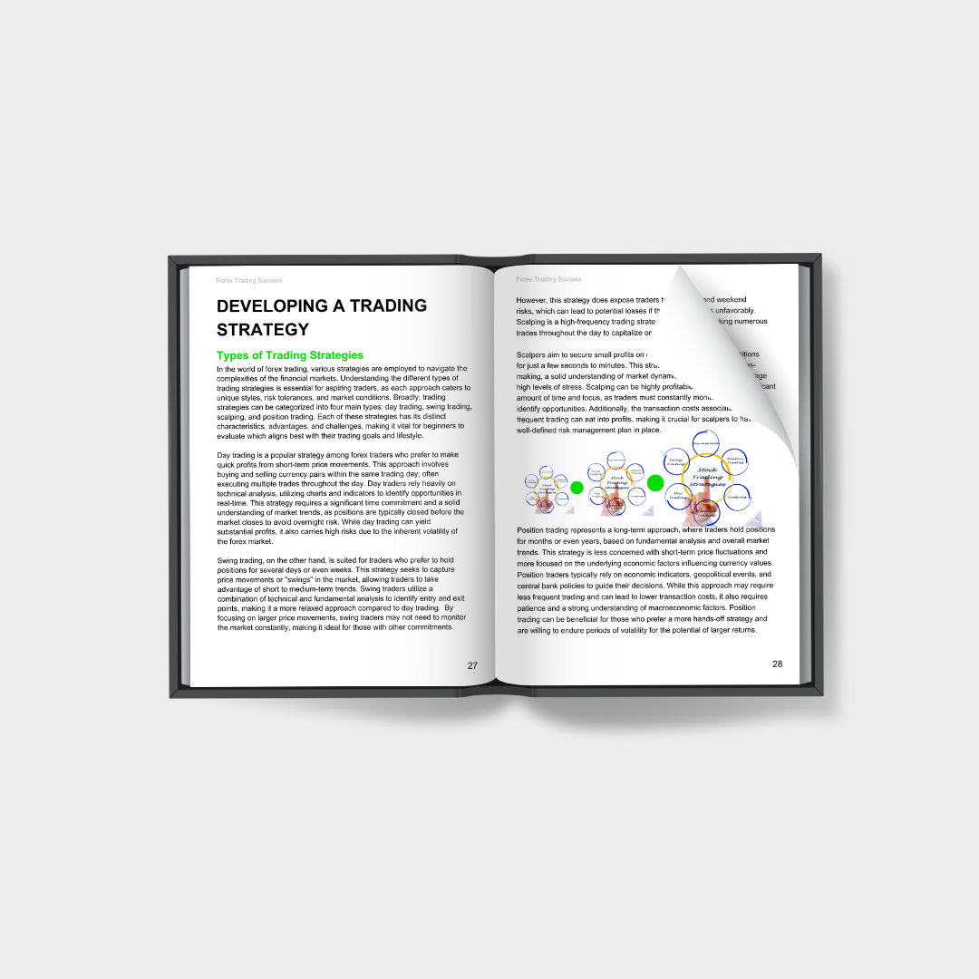 Passive Income with Forex Trading Guide