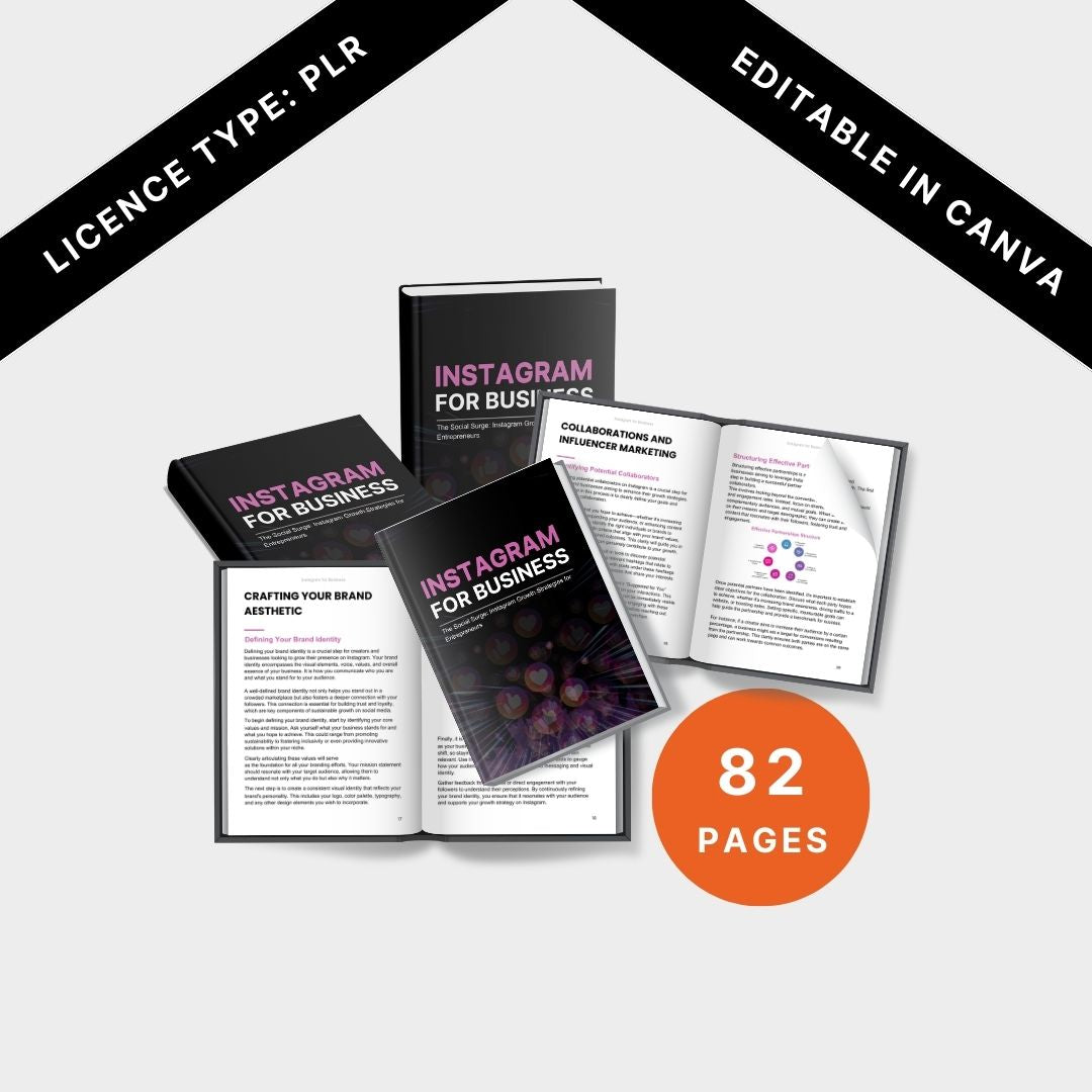 Full bundle preview showing five book views with 82 pages, “Editable in Canva” and “PLR License” banners in black.